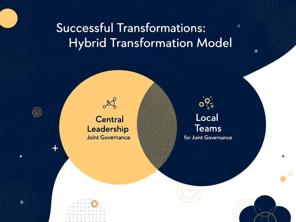 hybrid model of leadership (central, local)