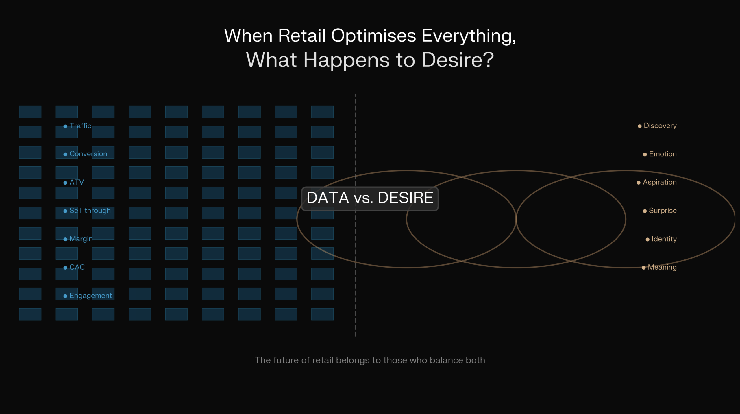 data vs desire